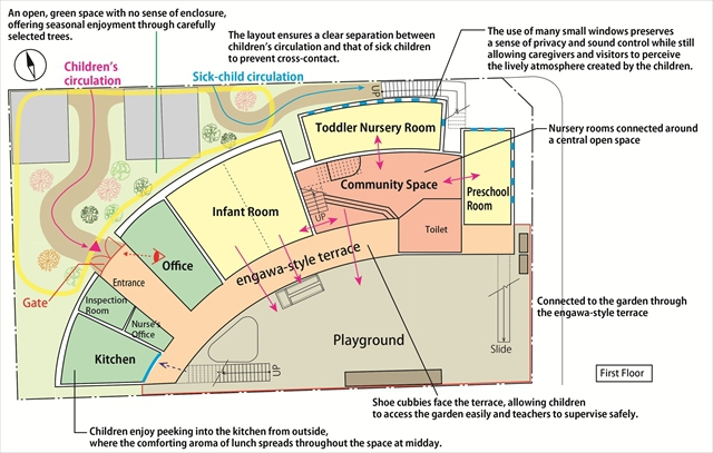 "Детская страна Миябино" в городе Токай, Япония