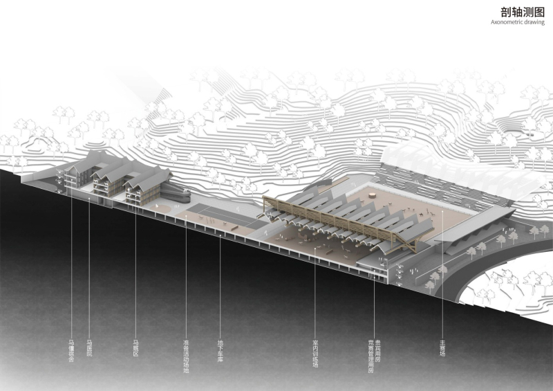 Международный конноспортивный центр Шэньчжэня Гуанмин, Китай